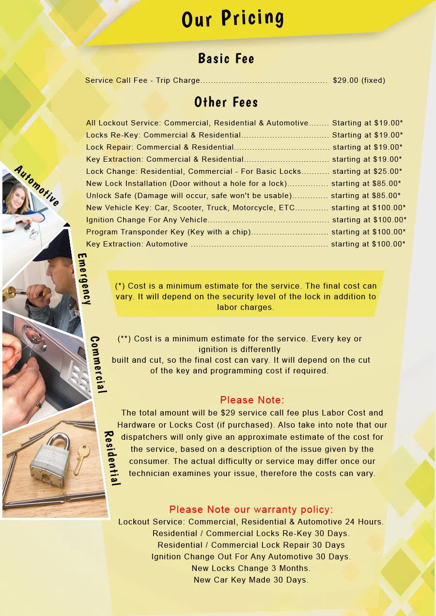 Metro Locksmith Services San Jose, CA 408-933-7441